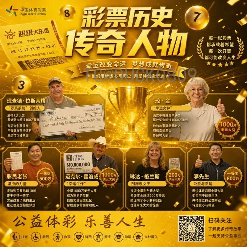 2026世界杯消费热潮：球迷预算与观赛经济新趋势